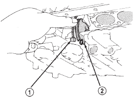 Fig. 64 Removing/Installing Throttle Cable