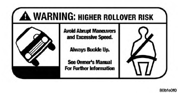 Rollover Warning Label