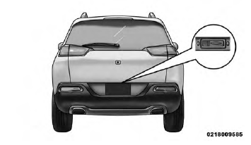 Electronic Liftgate Release/Liftgate Passive Entry Location