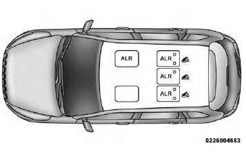 Switchable Automatic Locking Retractor (ALR)