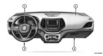 Advanced Front Air Bag And Knee Impact Bolster Locations