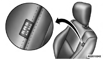 Front Supplemental Seat-Mounted Side Air Bag Label