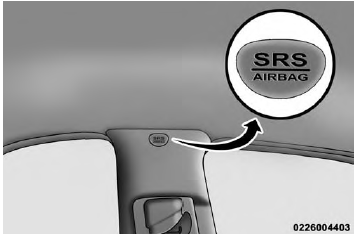 Supplemental Side Air Bag Inflatable Curtain (SABIC) Label Location