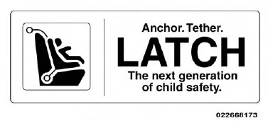 Lower Anchors And Tethers For CHildren (LATCH) Restraint System