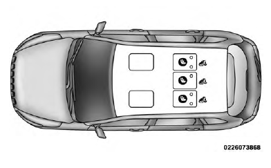 LATCH Positions For Installing Child Restraints In This Vehicle