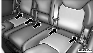 Rear Seat LATCH Anchorages