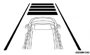 Distance Setting 4 Bars (Longest)