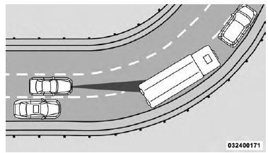 Turn Or Bend Example