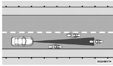 Narrow Vehicle Example