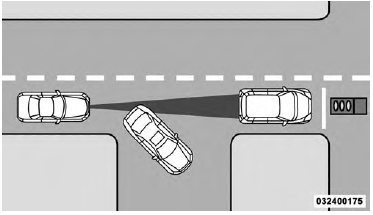 Stationary Object And Stationary Vehicle Example