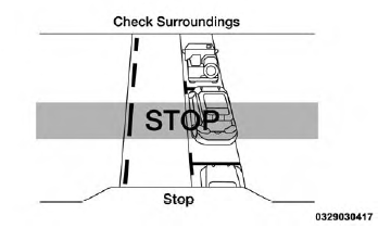 Check Surroundings - STOP