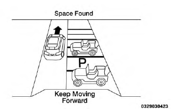 Space Found - Keep Moving Forward