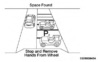 Space Found - Stop And Remove Hands From Wheel
