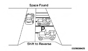Space Found - Shift To Reverse