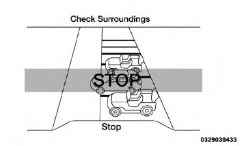 Check Surroundings - STOP