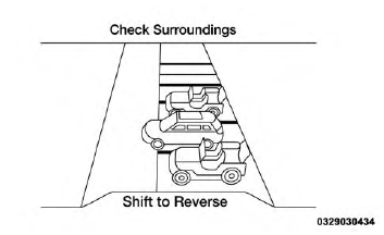 Check Surroundings - Shift To Reverse