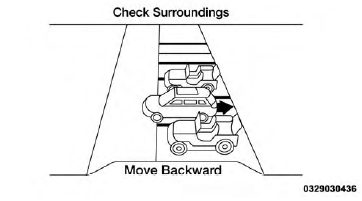 Check Surroundings - Move Backward