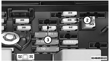 Rear Cargo Power Outlet Fuse Locations
