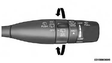 Rear Wiper/Washer Control