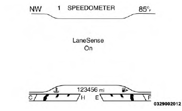 Lane Sense On Message