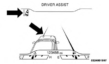 Lane Approached (Flashing White To Gray Thick Line/Flashing Yellow Indicator)