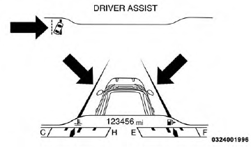 Lane Sensed (Solid White Thick Line, Solid White Thin Line/Solid Yellow Indicator)