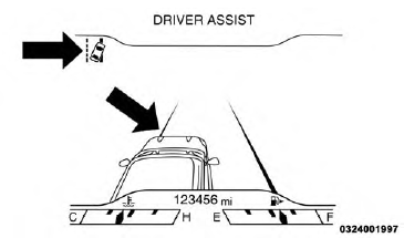 Lane Approached (Flashing White To Gray Thick Line, Solid White Thin Line/Flashing Yellow Indicator)