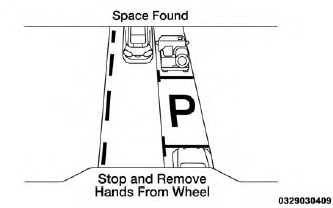 Space Found - Stop And Remove Hands From Wheel