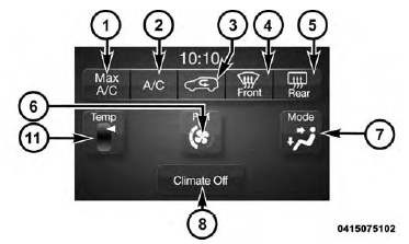 Uconnect 5.0 Manual Temperature Controls - Buttons On The Touchscreen