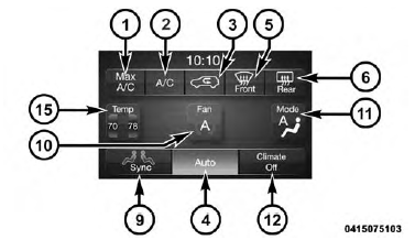 Uconnect 5.0 Automatic Temperature Controls - Buttons On Your Touchscreen