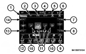 Uconnect 8.4 Automatic Temperature Controls - Buttons On Your Touchscreen