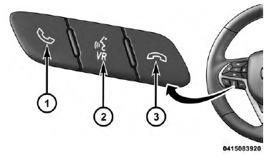 Uconnect Voice Command Buttons