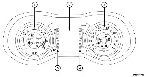 Base EVIC Instrument Cluster