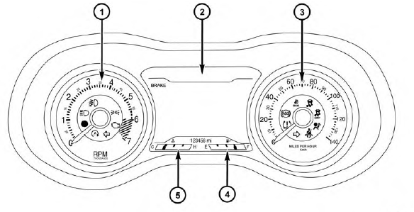 Premium DID Instrument Cluster