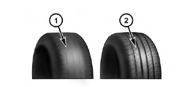 Tire Tread