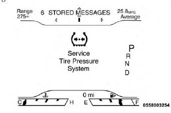 Tire Pressure Monitoring Service Warning