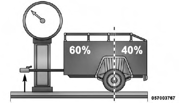 Trailer And Tongue Weight