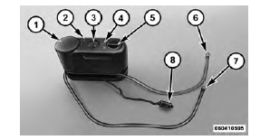 Tire Service Kit Components