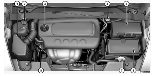 ENGINE COMPARTMENT - 2.4L