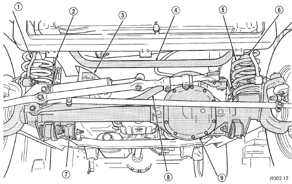 Suspension Components (LHD)