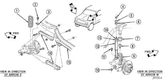 Coil Spring & Shock Absorber