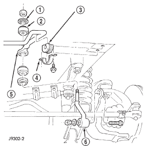 Stabilizer Bar (LHD)