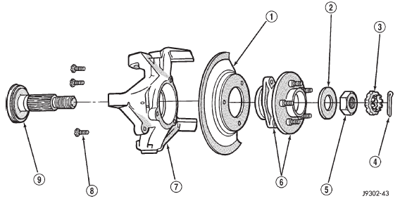 Hub Bearing & Knuckle