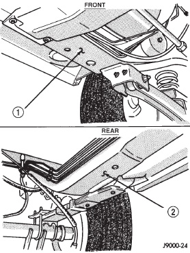 Correct Vehicle Lifting Locations