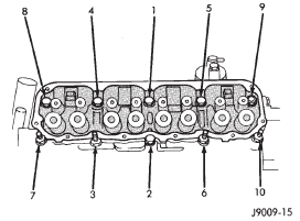 Fig. 59 Engine cylinder head Bolt Tightening Sequence