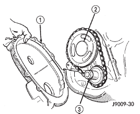 Fig. 71 Timing Case Cover