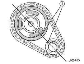 Fig. 72 Timing Chain Alignment