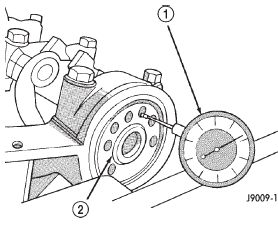 Fig. 79 Crankshaft End Play Measurement