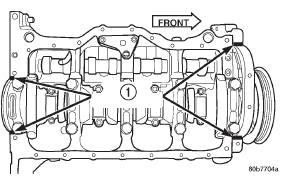 Fig. 82 Location of MoparT Silicone Adhesive Sealant on Cylinder Block