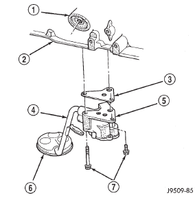 Fig. 84 Oil Pump Assembly